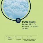 Report food system actions