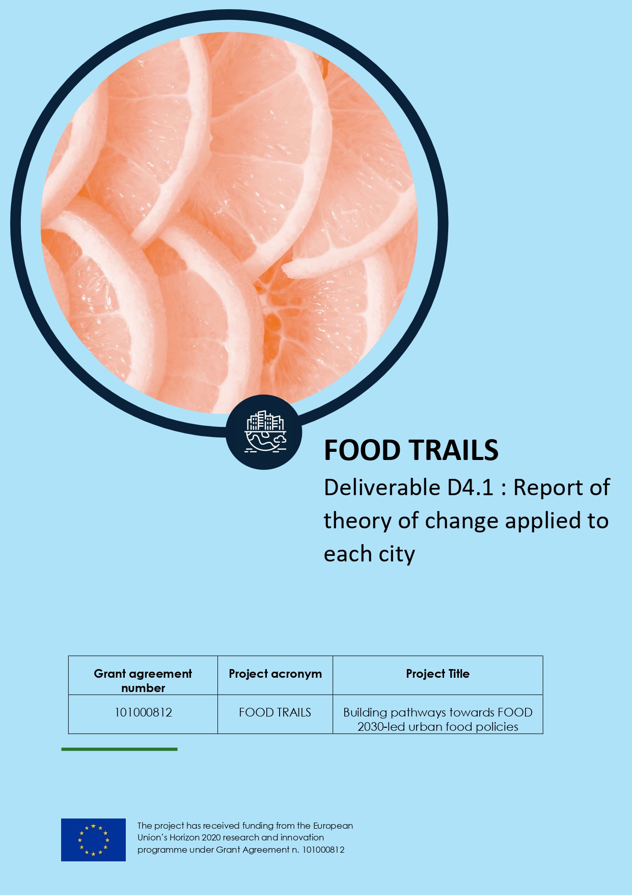 Report of Theory of Change applied to each Food Trails city