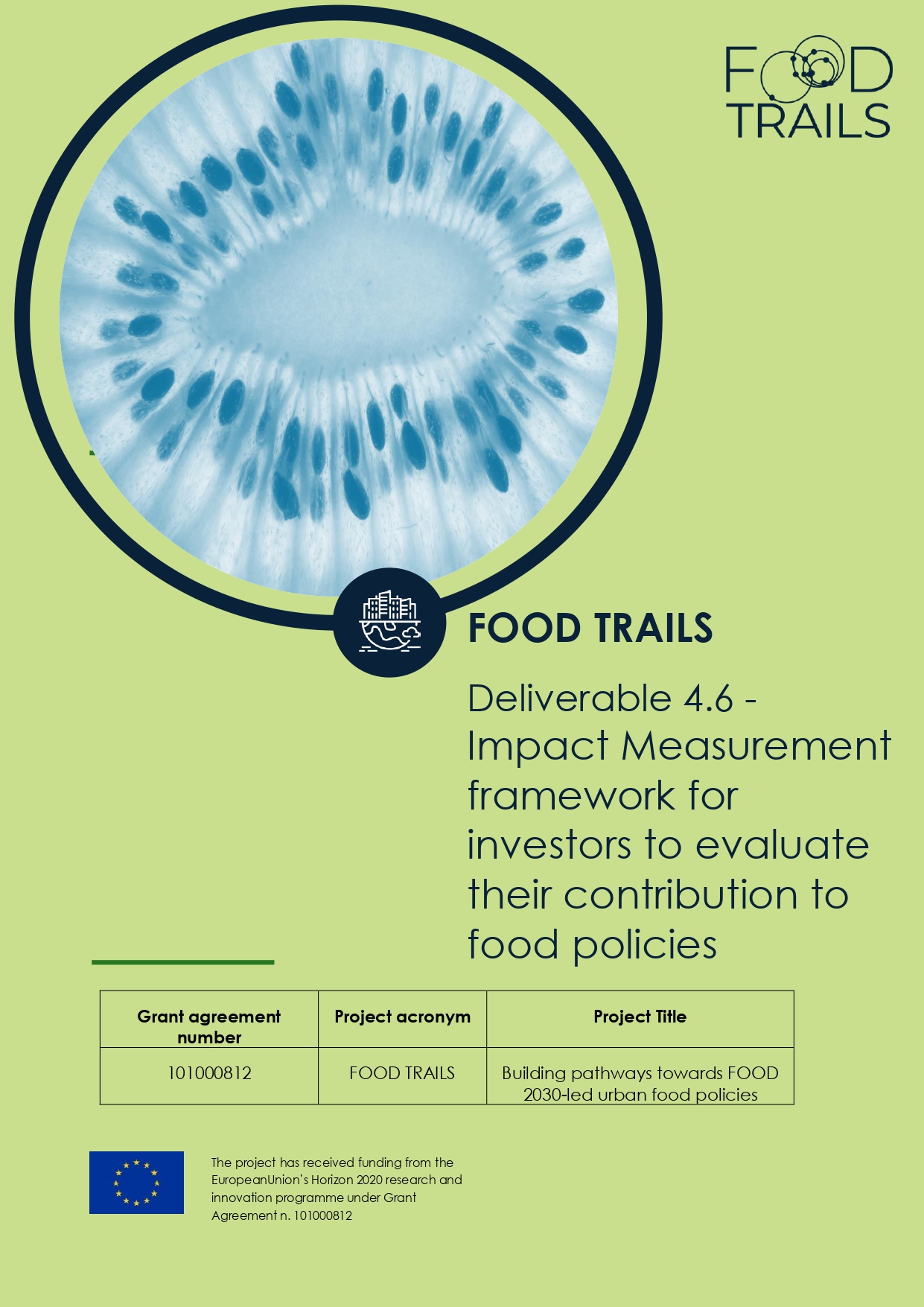 Impact measurement framework for investor to evaluate their contribution to food policies
