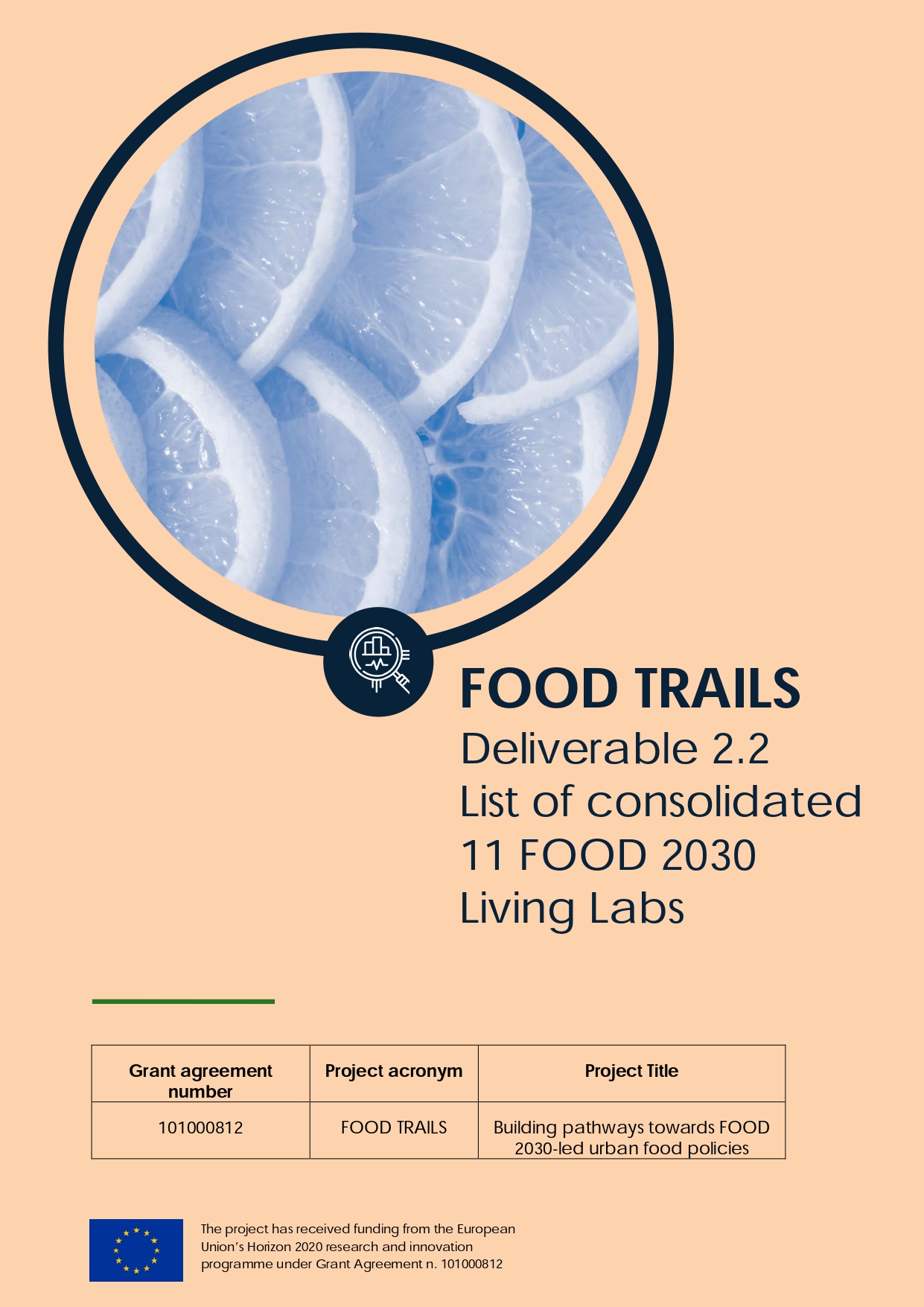 List of consolidated 11 FOOD 2030 Living Lab